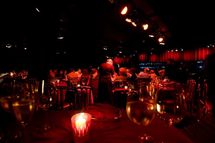 Buenos Aires: Rojo Tango Show with Optional Dinner - Drinks included: why that’s more valuable than it sounds